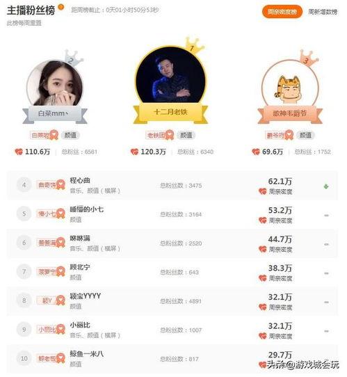 斗鱼主播格局爆料视频大全,爆料视频大全深度解析 第3张 斗鱼主播格局爆料视频大全,爆料视频大全深度解析 第3张